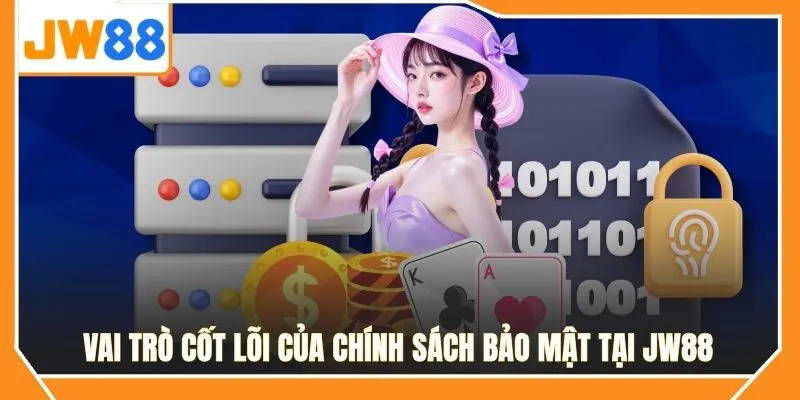 Vai trò cốt lõi của chính sách bảo mật tại JW88